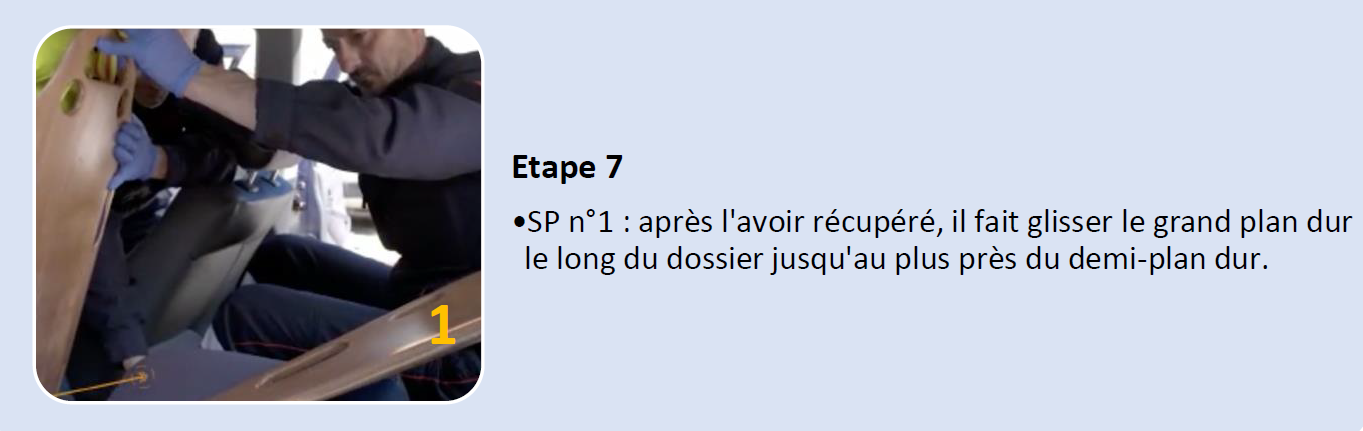 etape7